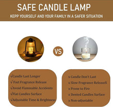 Load image into Gallery viewer, Candle Warmer Lamp, Dimmable Candle Warmer Lamp for Jar Candles, Electric Candle Warmer Lamp with Timer 2H/4H/8H Night Light Table Desk Lamp for Bedroom (2 Wax Warmer Bulbs)