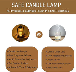Candle Warmer Lamp, Dimmable Candle Warmer Lamp for Jar Candles, Electric Candle Warmer Lamp with Timer 2H/4H/8H Night Light Table Desk Lamp for Bedroom (2 Wax Warmer Bulbs)